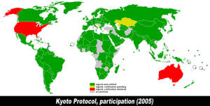 Kyoto-Protocol-Members