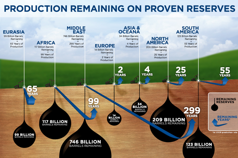 why-kenya-should-not-drill-its-oil-reserves