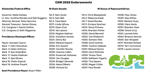 CARI's 2022 endorsees